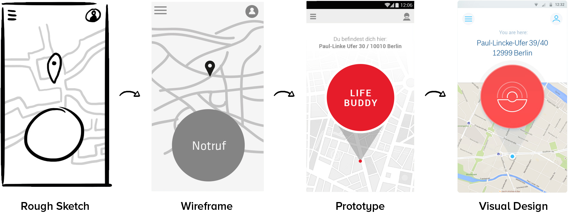 From wireframe to visual design